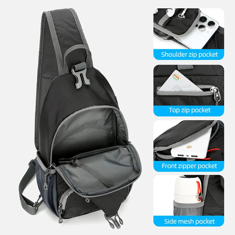 Fenton Rig Bag